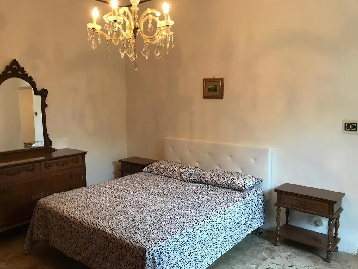 Isola D'Elba Casa Vacanze - Villa Portello - Magnetite - La Casina Rio Marina Italy